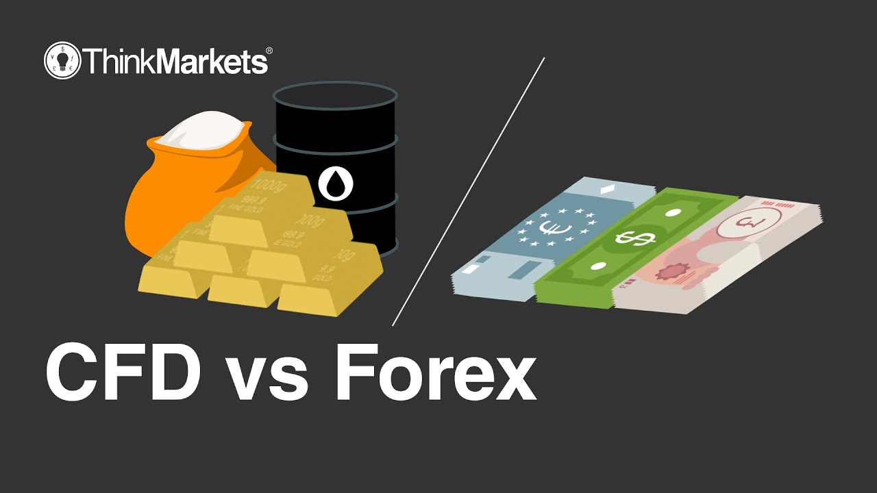 Giảm giá GO Markets | Hoàn tiền Forex/CFD | nén